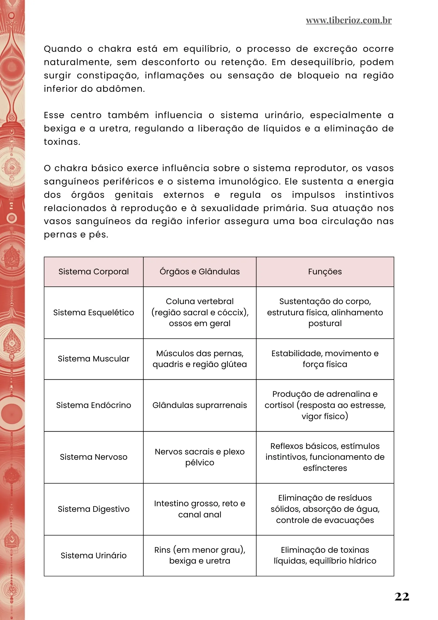 página interna do e-book Manual dos Chakras