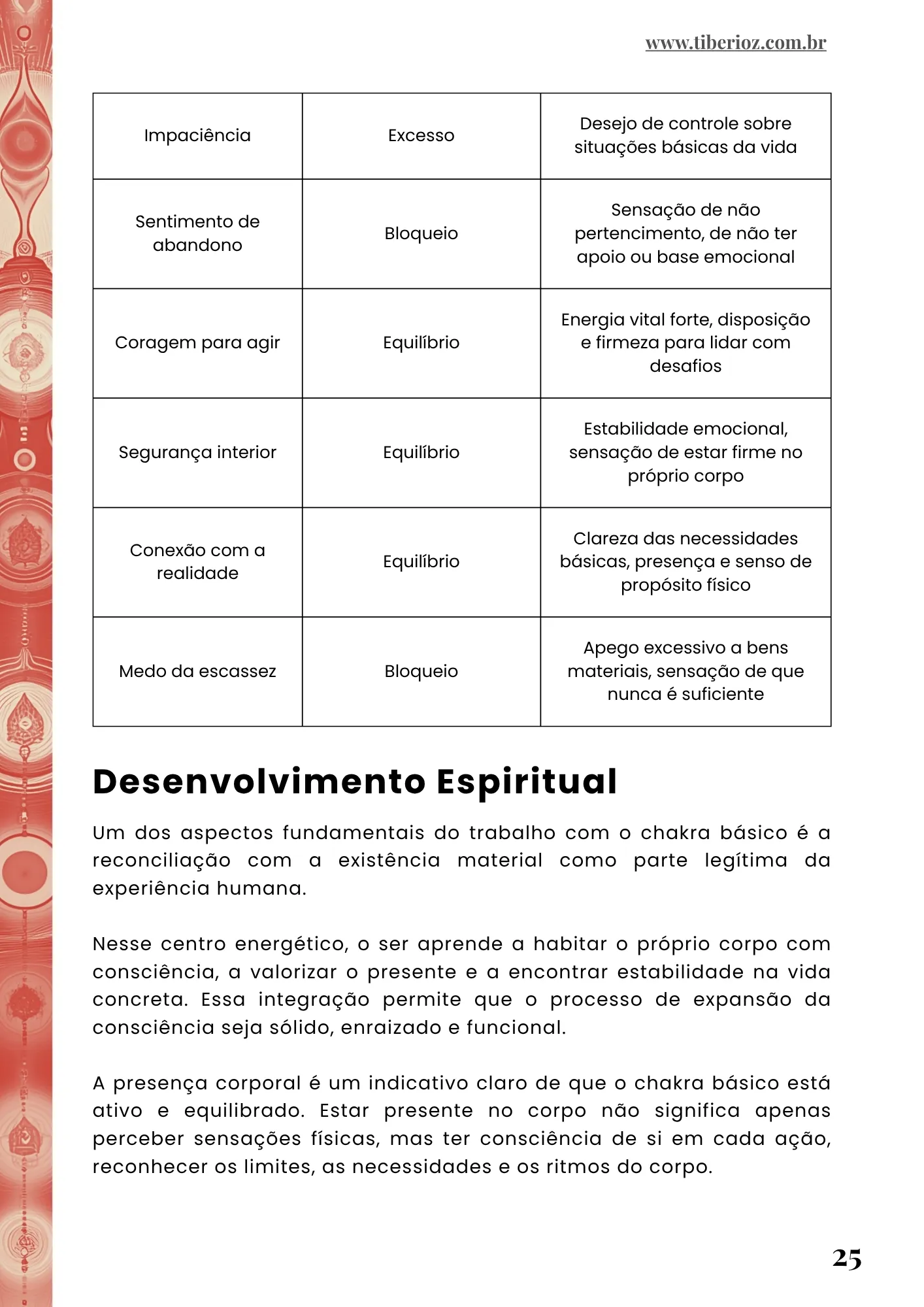 página interna do e-book Manual dos Chakras