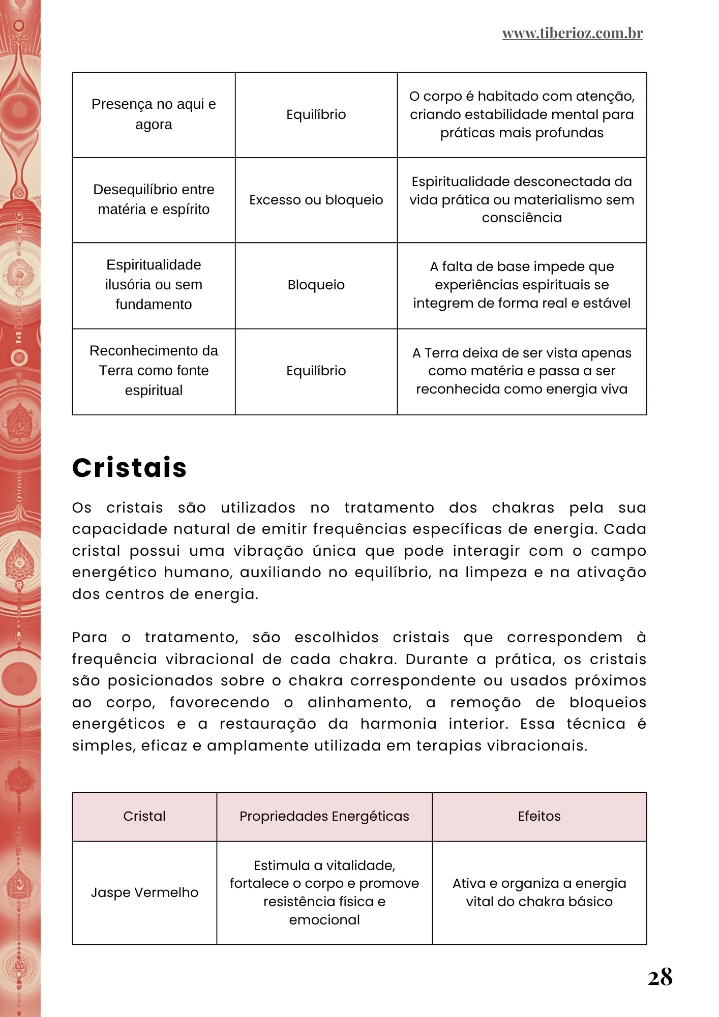 página interna do e-book Manual dos Chakras