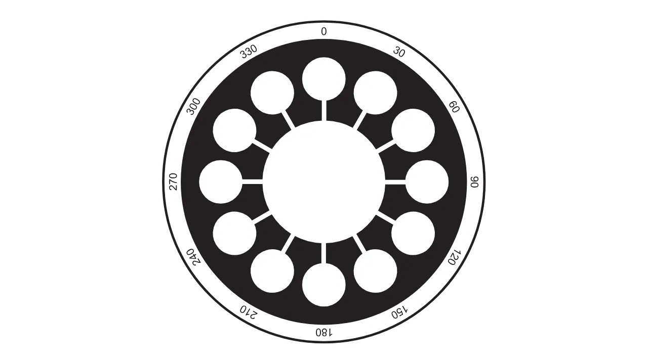 Gráfico de radiestesia magnetron
